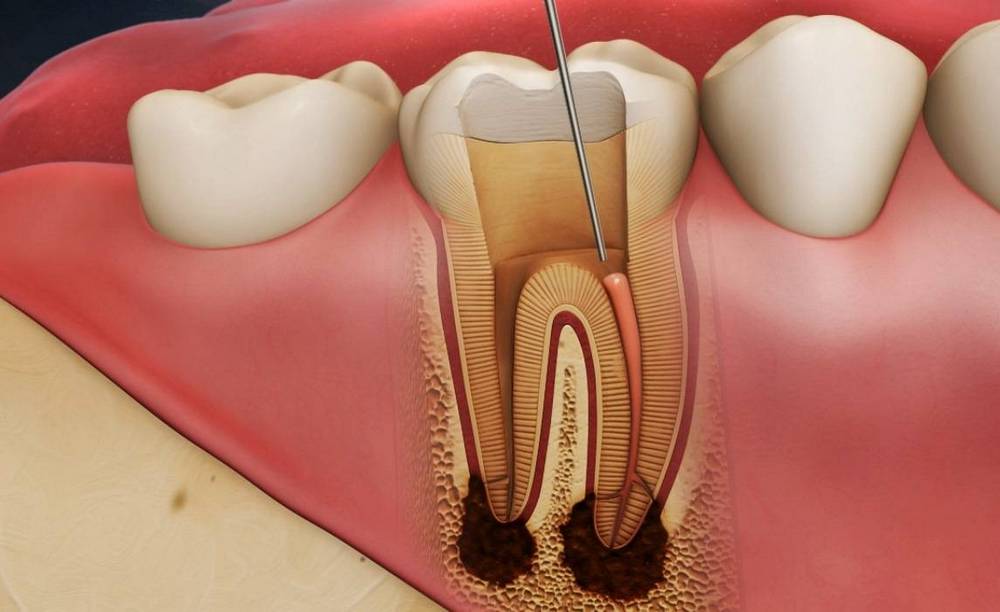 Rabident Acıbadem Dental Clinic